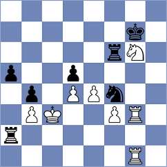 Arabidze - Urazayev (chess.com INT, 2025)