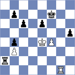 Sivakumar - Drozdowski (chess.com INT, 2025)