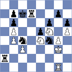 Ulasevich - Ozkan (chess.com INT, 2022)