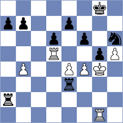 Garcia - Fernandez Suarez (Gijon, 1994)