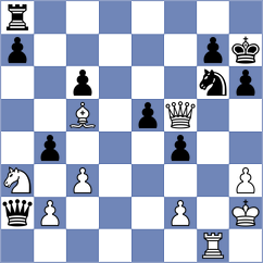 Haussernot - Rychagov (Chess.com INT, 2017)