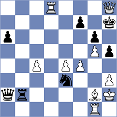 Shtyka - Rostovtsev (chess.com INT, 2022)