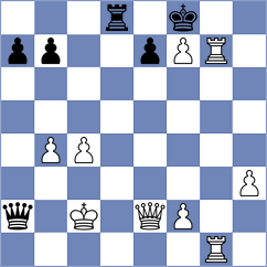 Demin - Loy (chess.com INT, 2022)