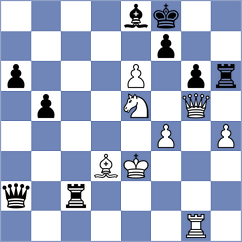 Sharapov - Srihari (chess.com INT, 2023)