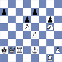 Gautier - Manouvel (Tornelo INT, 2020)