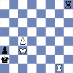 Daksh Goyal - Domalchuk-Jonasson (Gandhinagar IND, 2024)