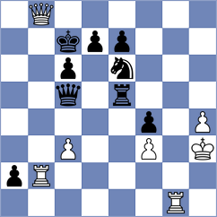 Pastar - Nemurov (Chess.com INT, 2020)