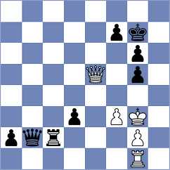 Rian - Girya (chess.com INT, 2025)