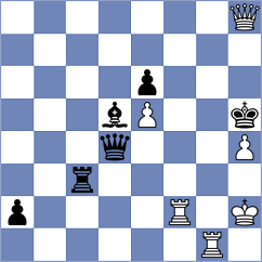Adhiban - Sharapov (chess.com INT, 2025)