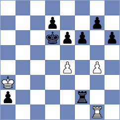 Guseinov - Rosner (chess.com INT, 2024)