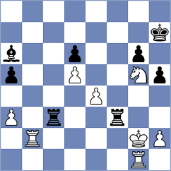 Yelisieiev - Fikiet (chess.com INT, 2025)