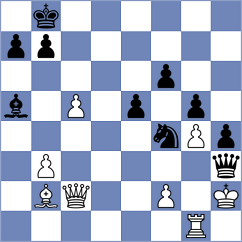 Winkels - Garcia Correa (chess.com INT, 2025)