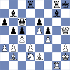 Raahul - Haitin (chess.com INT, 2024)