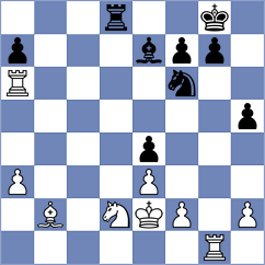 Iniyan - Dyachuk (chess.com INT, 2025)