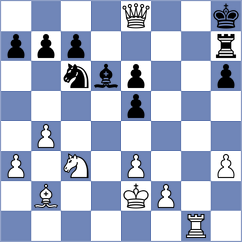 Mortazavi - Milewska (chess.com INT, 2022)