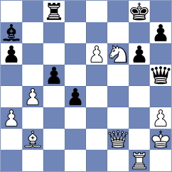 Tiwari - Joubert (Chess.com INT, 2021)