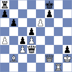 Ebrahimi Herab - Kleiman (chess.com INT, 2024)
