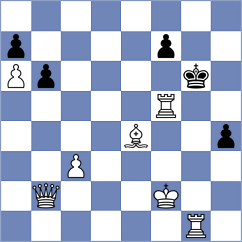 Motola - Pribelszky (chess.com INT, 2025)