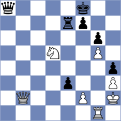 Esipenko - Ebner (Austria AUT, 2025)