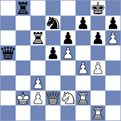 Ghorbani - Matveeva (Lichess.org INT, 2021)