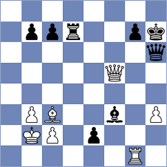 Borgaonkar - Ronka (chess.com INT, 2025)