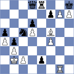 De Winter - Bykhovsky (chess.com INT, 2024)