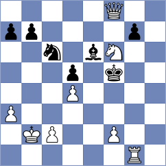 Moksh - White (chess.com INT, 2023)