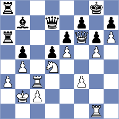 Zaksaite - Jimenez Salas (FIDE Online Arena INT, 2024)