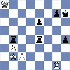 Harutjunyan - Belov (chess.com INT, 2023)