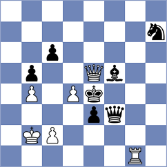 Pandey - Meyer (Chess.com INT, 2021)