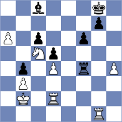 Sharipov - Veiga (chess.com INT, 2025)
