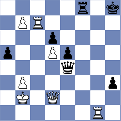 Grohde - Kurbangulov (Hamburg, 2005)