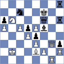 Duda - Tari (chess.com INT, 2025)