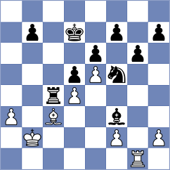 Avila Fraire - Kolay (chess.com INT, 2025)
