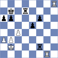 Thogata - Sobek (chess.com INT, 2024)