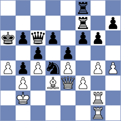 Dragicevic - Drcelic (Serbia, 2009)