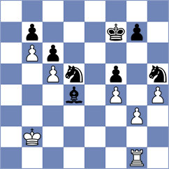 Mogirzan - Haug (chess.com INT, 2024)
