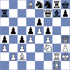Bernard - Lorentz (Puteaux, 1980)