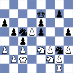 Lopusiewicz - Montero Martinez (chess.com INT, 2025)