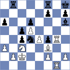 Conde - Milanovic (chess.com INT, 2024)