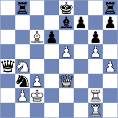Karimova - Babiy (FIDE Online Arena INT, 2024)
