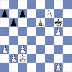 Roellig - Kosorukova (Ghent, 2000)