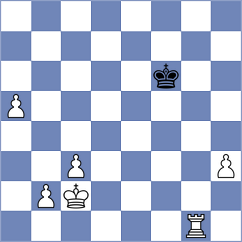 Jahnz - Weigand (chess.com INT, 2025)