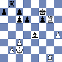Fikiet - Plat (chess.com INT, 2025)