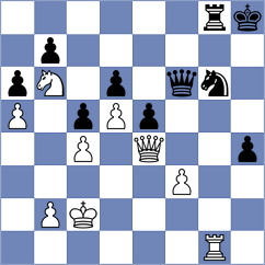 Fernandez Estremera - Jedryczka (chess.com INT, 2025)