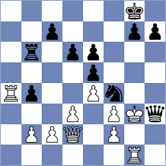 Mirza - Kriti (chess.com INT, 2024)