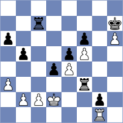 Musalov - Gabrielian (chess.com INT, 2024)