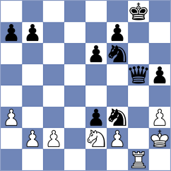 Darvishi - Abbasi (Chess.com INT, 2021)