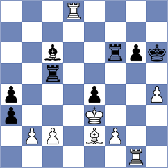Meghna - Bodnaruk (FIDE Online Arena INT, 2024)