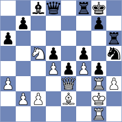 Moncada Rodriguez - Iturrizaga Bonelli (Seville ESP, 2025)